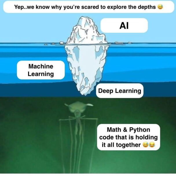 Yep We Know Why You're Scared To Explore The Depths Machine Le